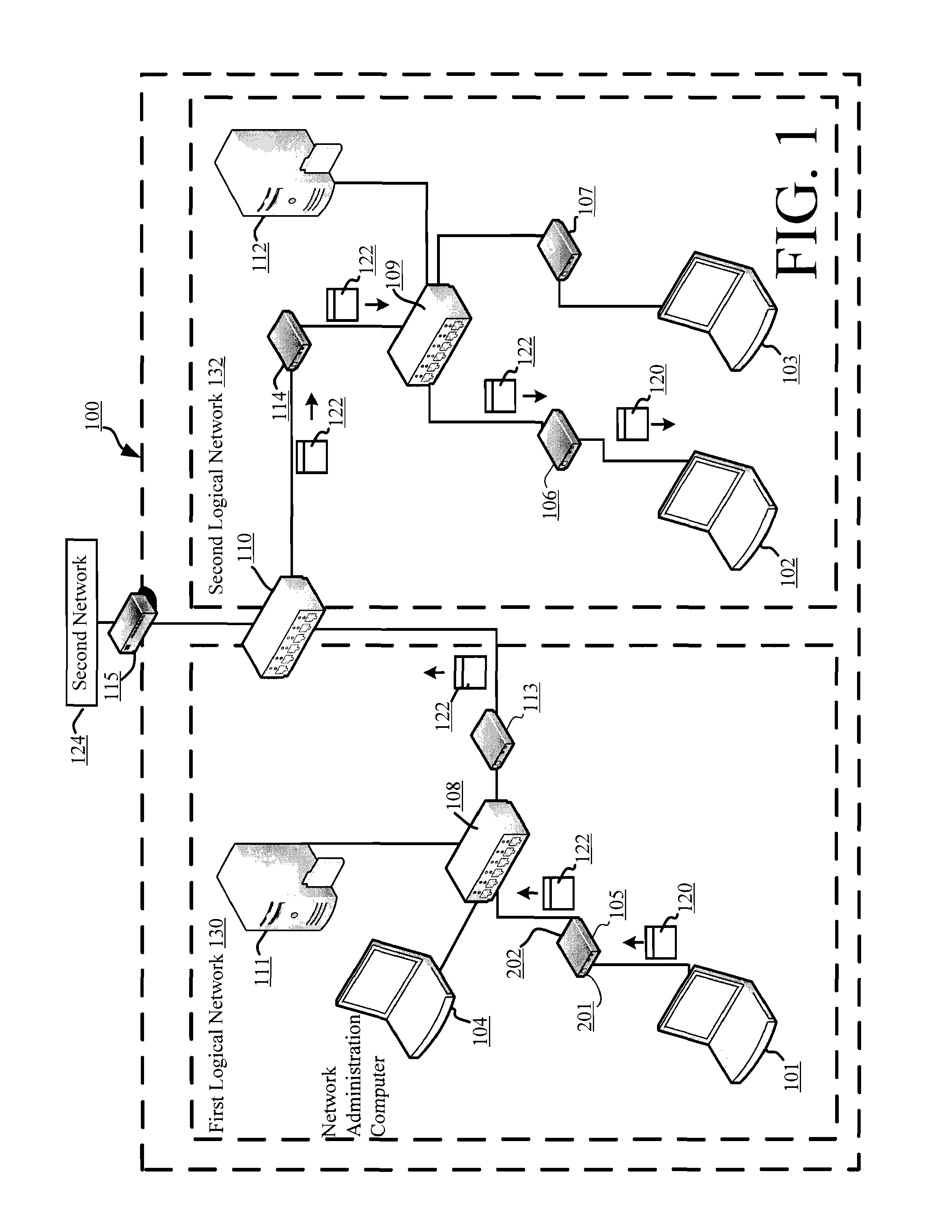 Systems and methods for identifying, deterring and/or delaying attacks to a network using shadow networking techniques