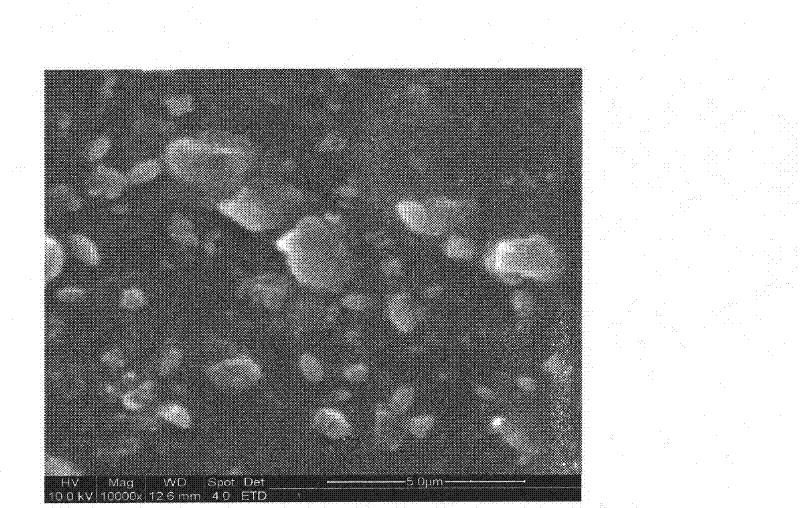 Preparation method for macromonomer modified nanometer silica aqueous silica sol and light-cured aqueous polyurethane nanometer composite emulsion of same