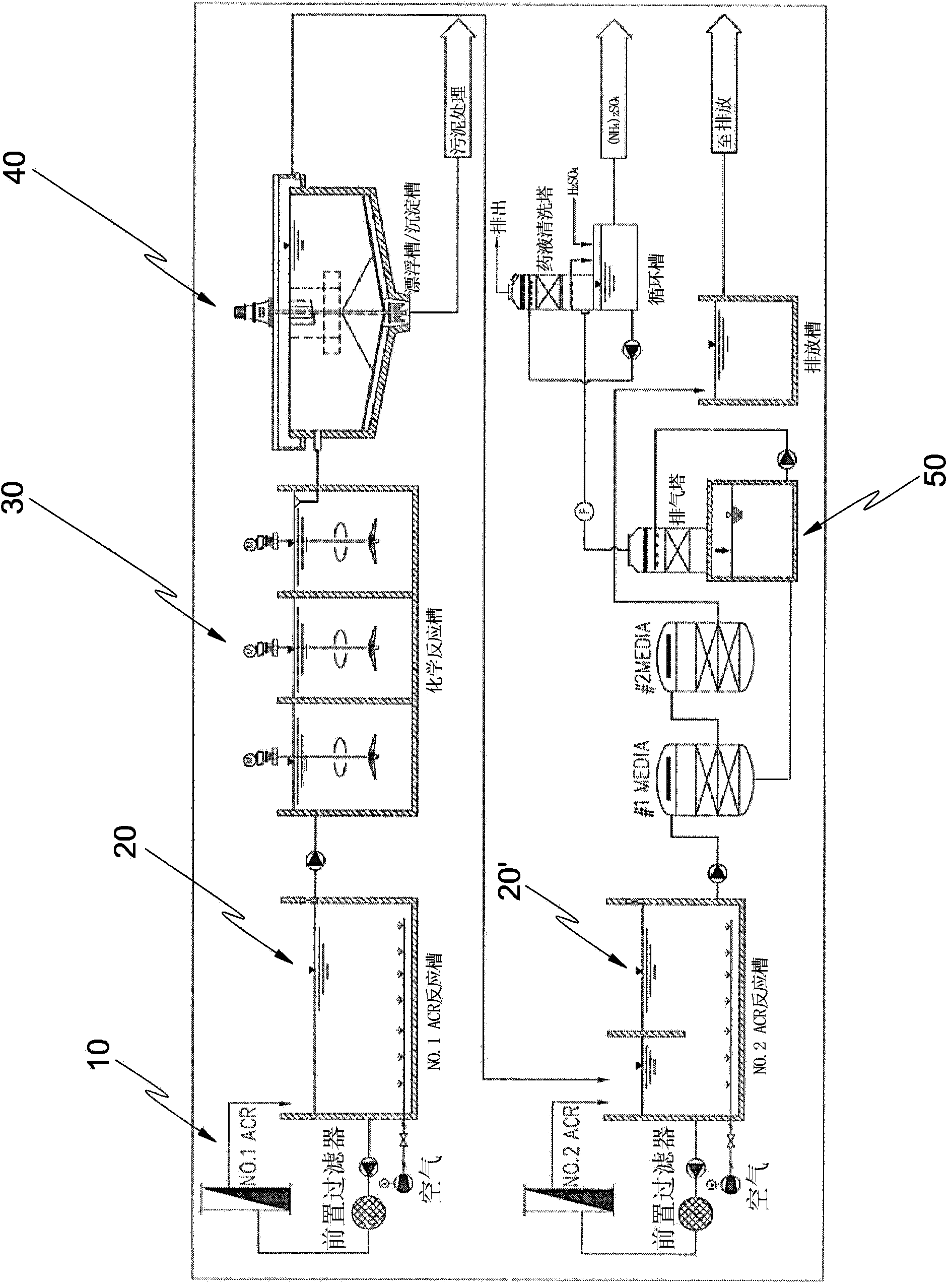 Water treatment system for treating ionic materials and hardly degradable substances by utilizing alloy catalytic reactor