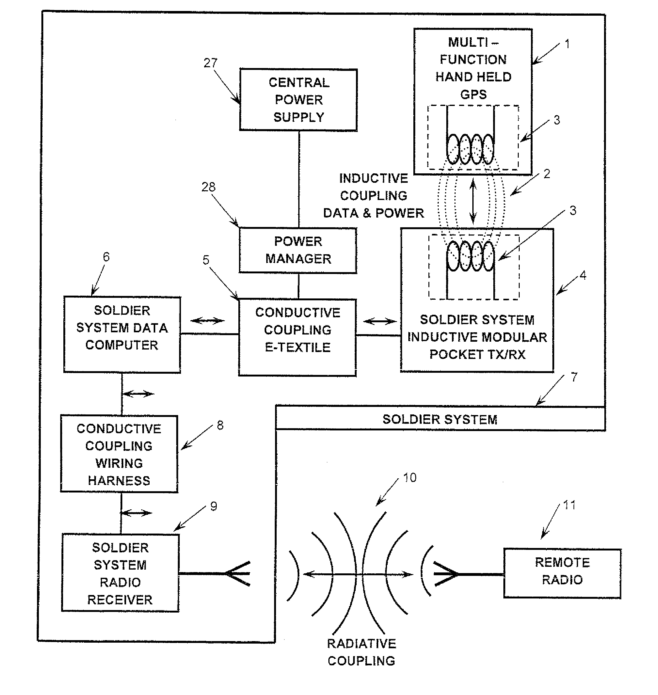 Modular pocket with inductive power and data