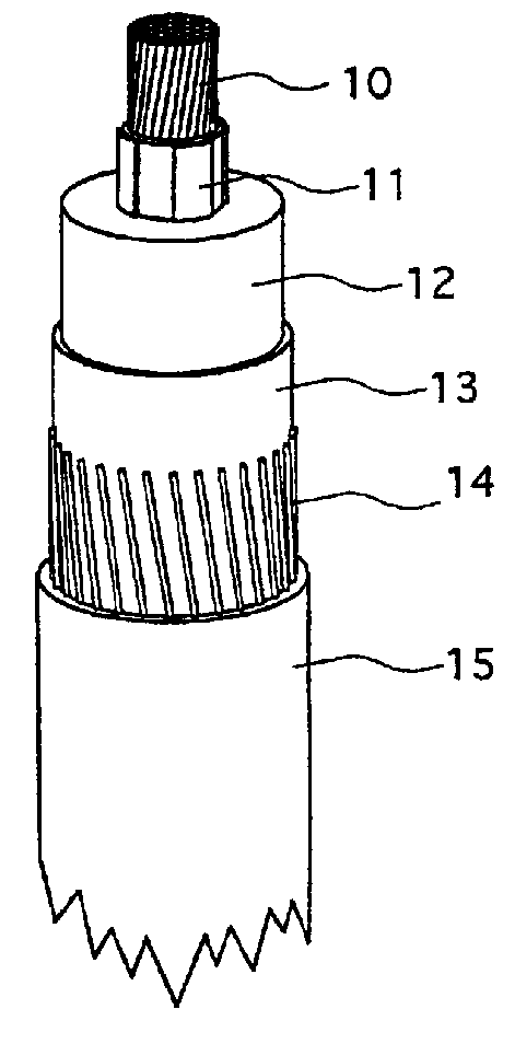 Dielectric gelling composition, the use of such dielectric gelling composition, insulated electric dc-cable comprising such gelling composition