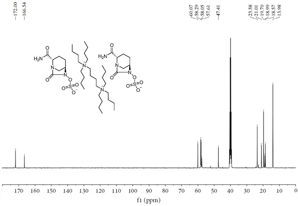 Avibactam intermediate compound disulfonic acid gemini quaternary ammonium salt and preparation method thereof