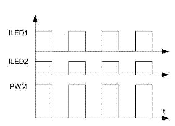 Brightness and color temperature controlling system for LED (light-emitting diode) lamp