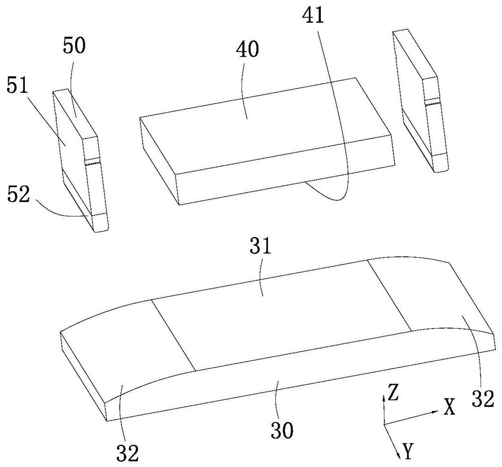 Planeness adjustment device and planeness adjustment method