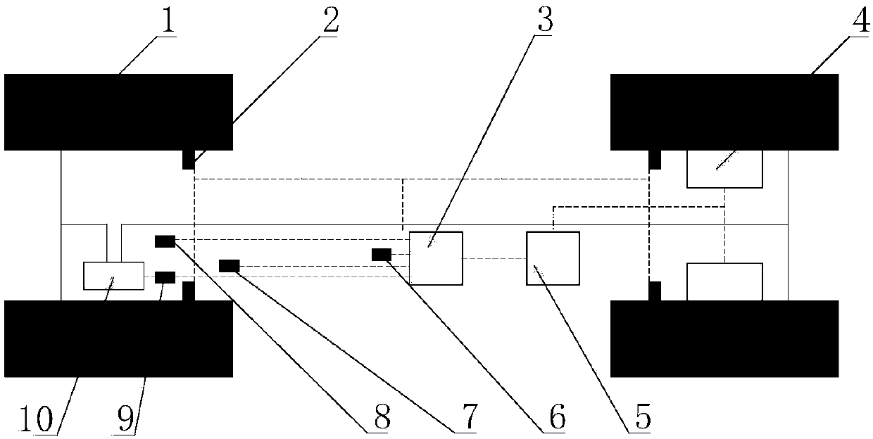 Control method and system for hill start of electric vehicle