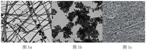 Packaging paste based on multi-dimensional nano material and preparation method of packaging paste