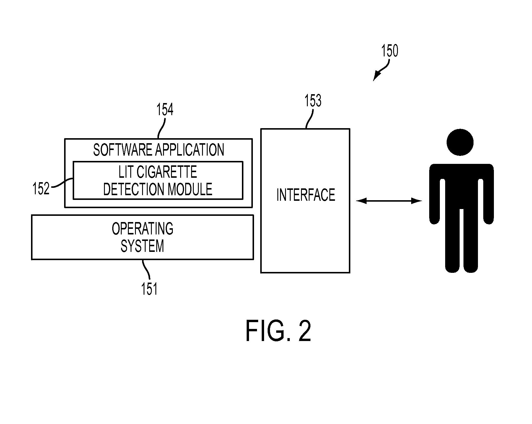 Automated method and system for detecting the presence of a lit cigarette