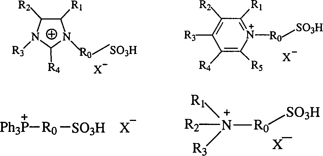 Method for preparing bio- diesel oil