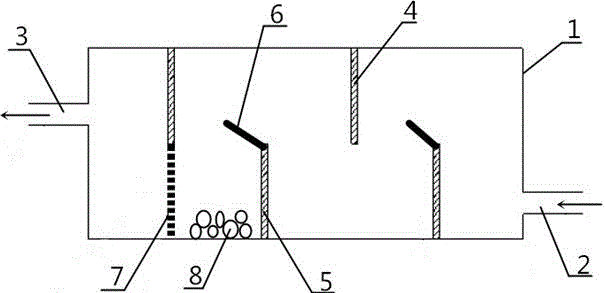 Improved copper powder recovery device