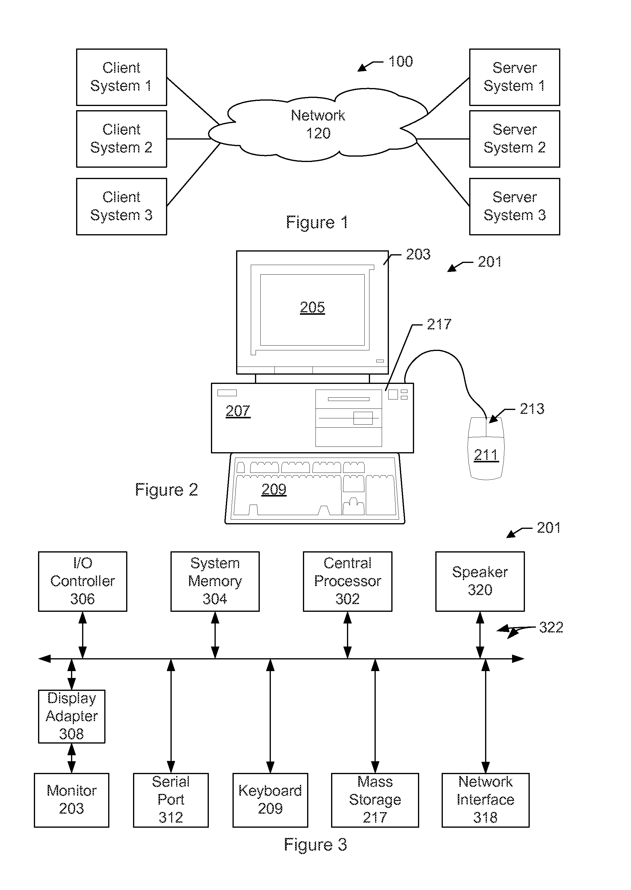 Secure cloud fabric to connect subnets in different network domains