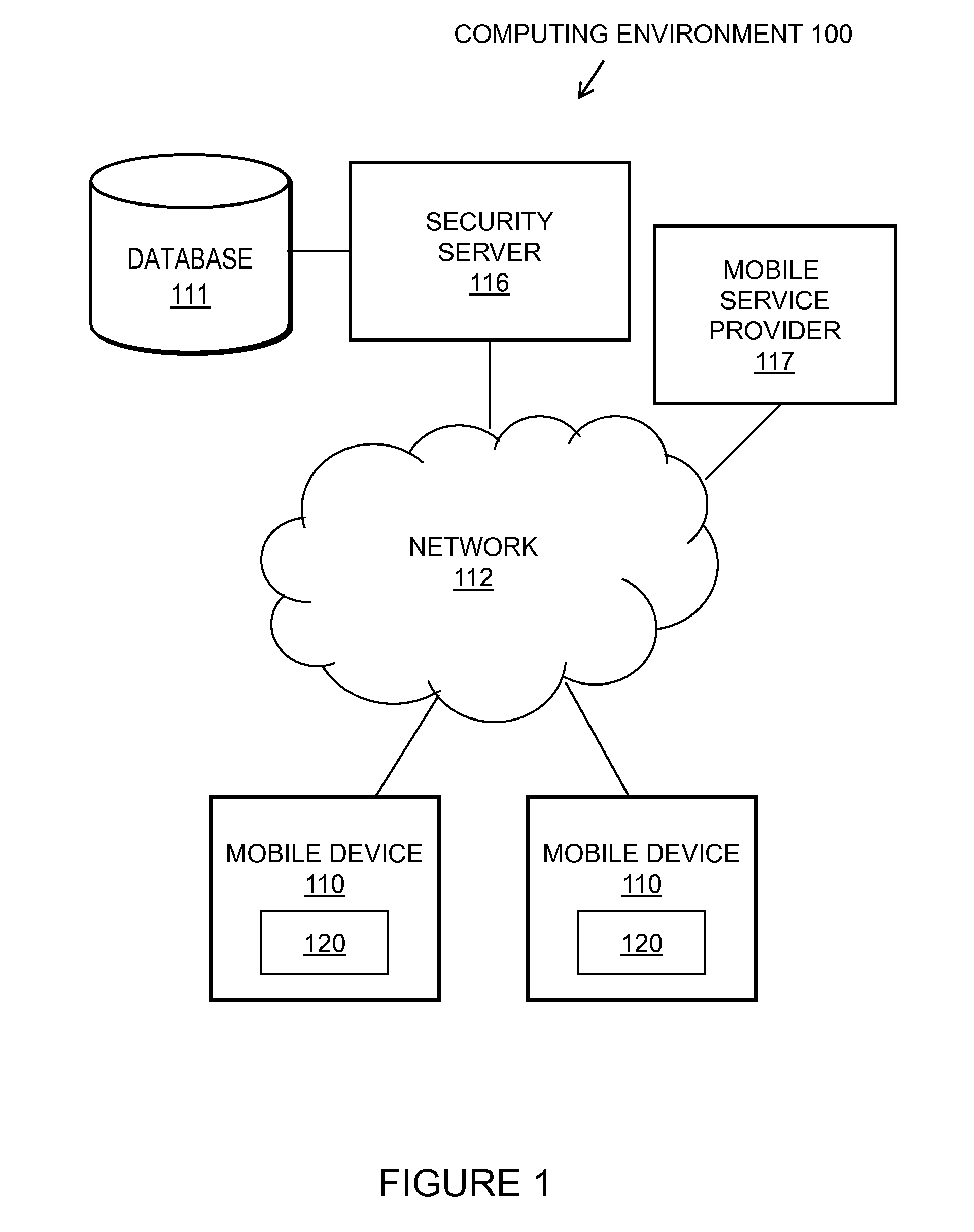 Short-range mobile honeypot for sampling and tracking threats