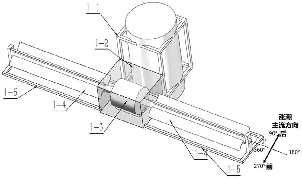 Transverse shaft type tidal current energy power generation device and method based on pile column type offshore wind power equipment