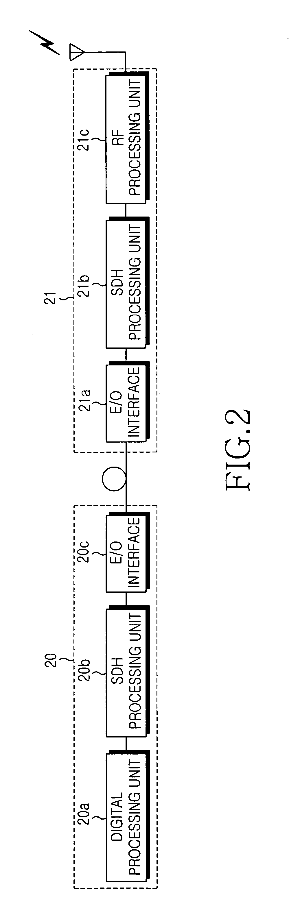 Apparatus and method for measuring and compensating delay between main base station and remote base station interconnected by an optical cable