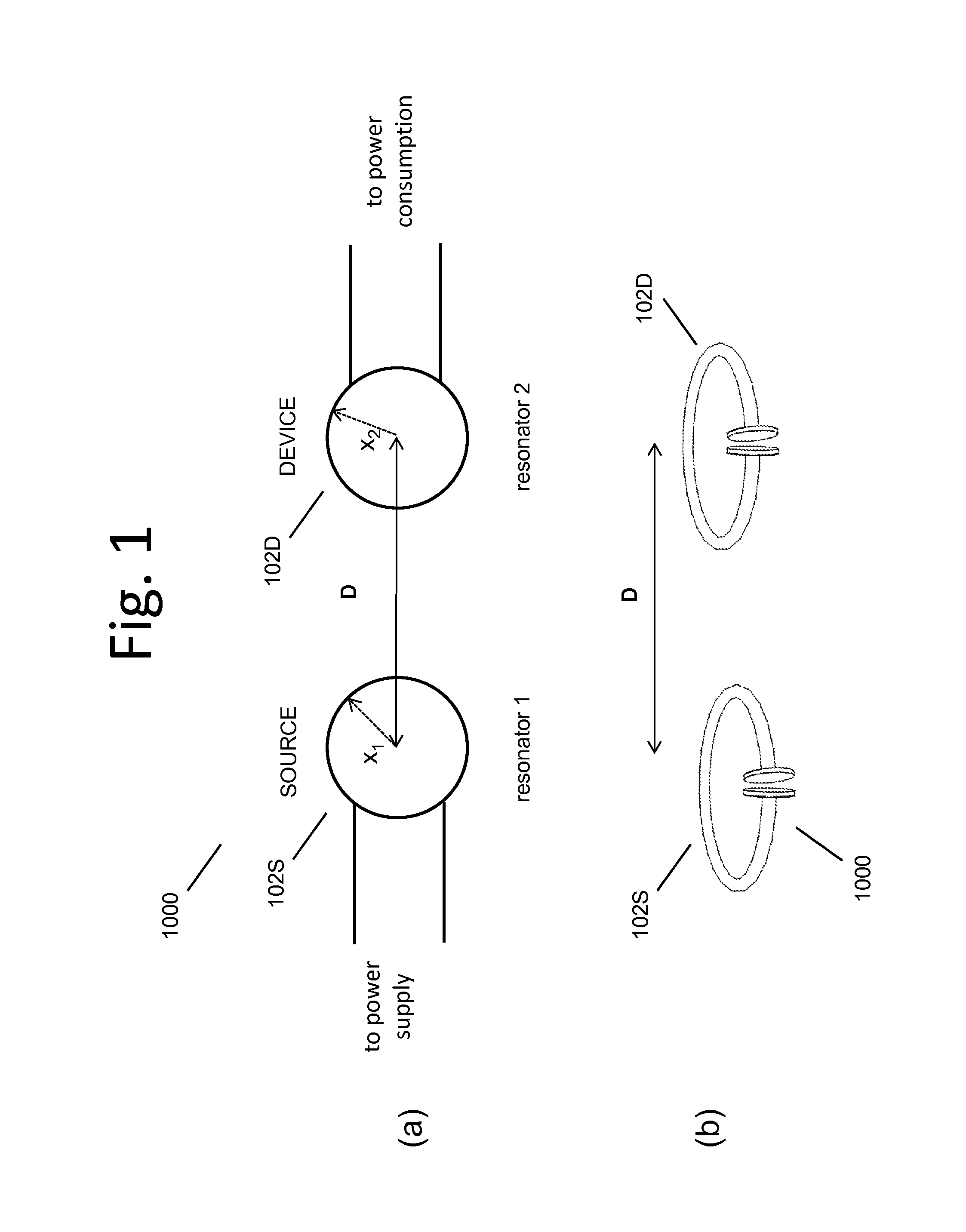 Multi-resonator wireless energy transfer for sensors