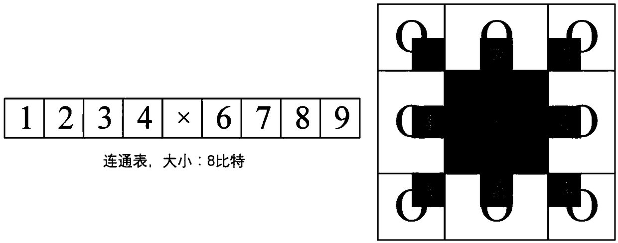 Real-time hand tracking method based on depth sensor