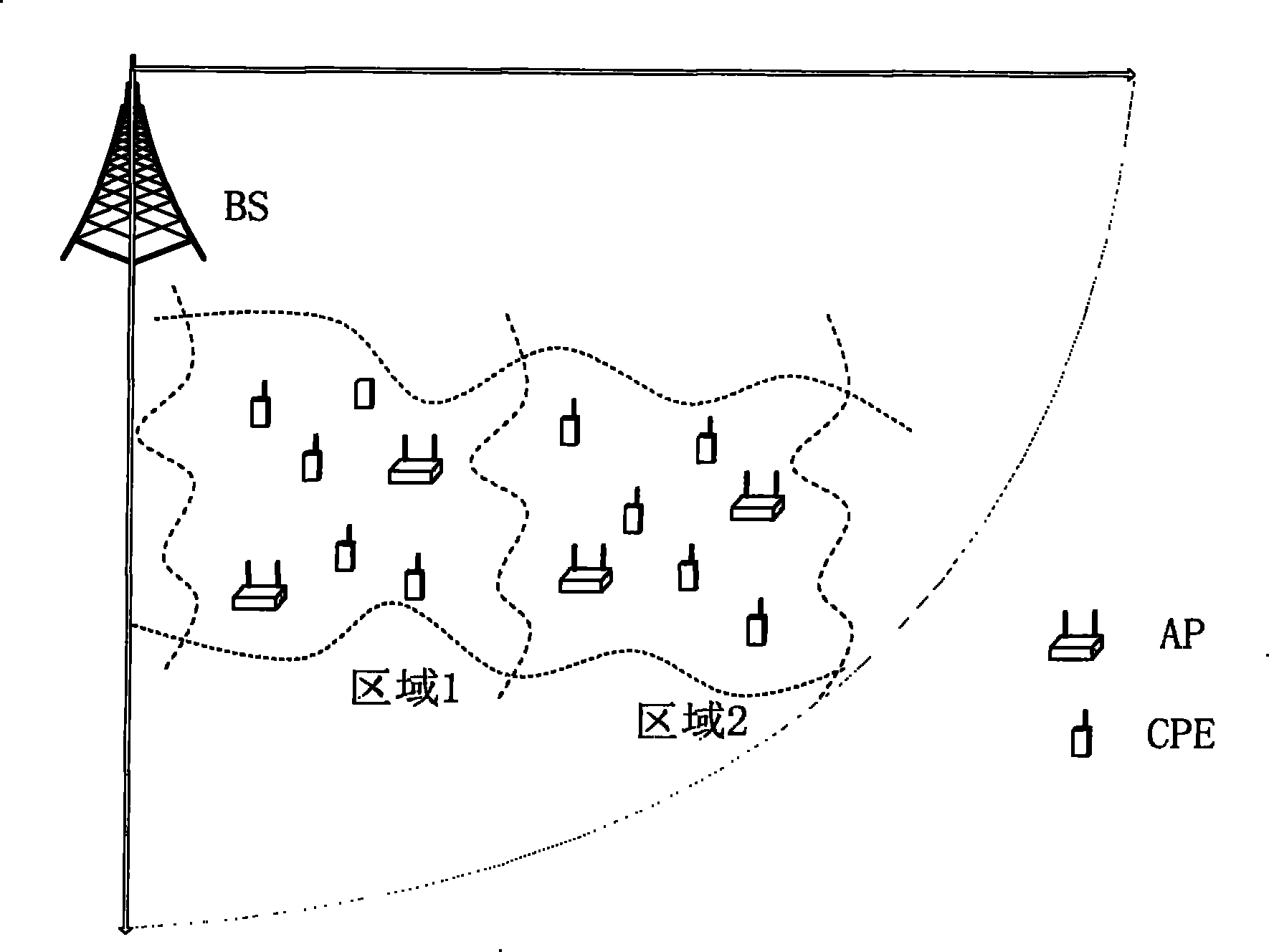 Dynamic resource scheduling method with introduced heterogeneous customer service executing coefficient