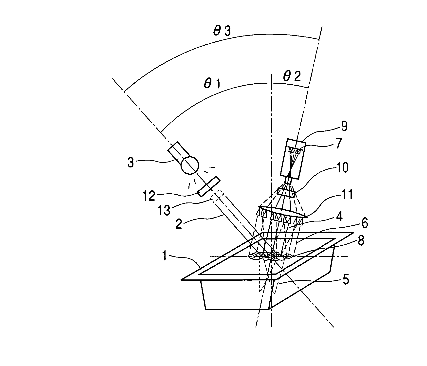 Evaluation method and device for gel state or sol-gel state change of object