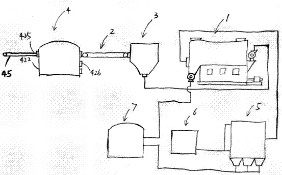 Coal slurry-drying production line