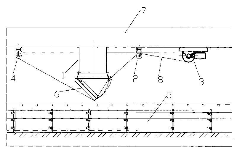 Multi-loading point coal flow control system