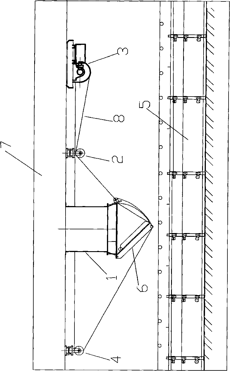 Multi-loading point coal flow control system