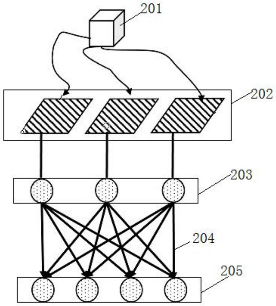 Fan self-learning health monitoring system based on RRAM