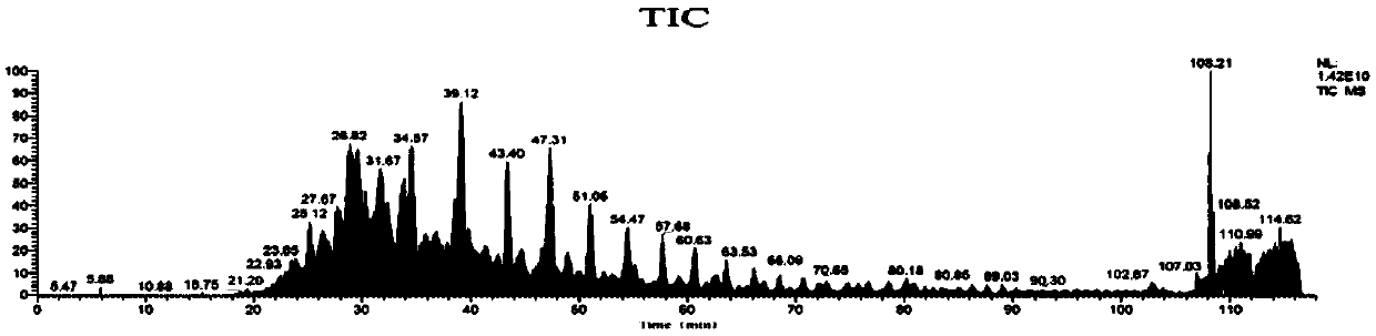 Method for identifying MHC I binding peptide motif