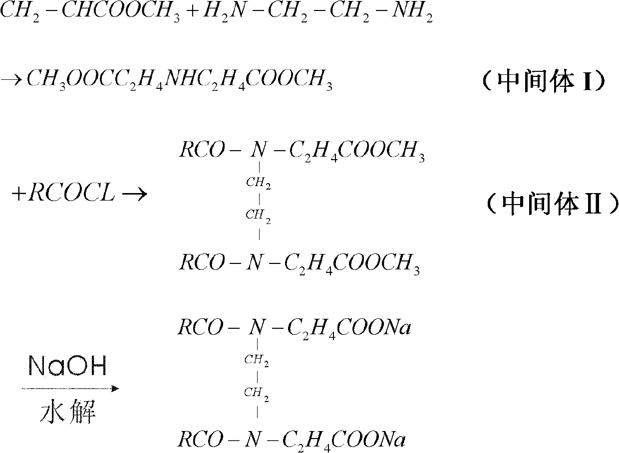 Oil displacement agent