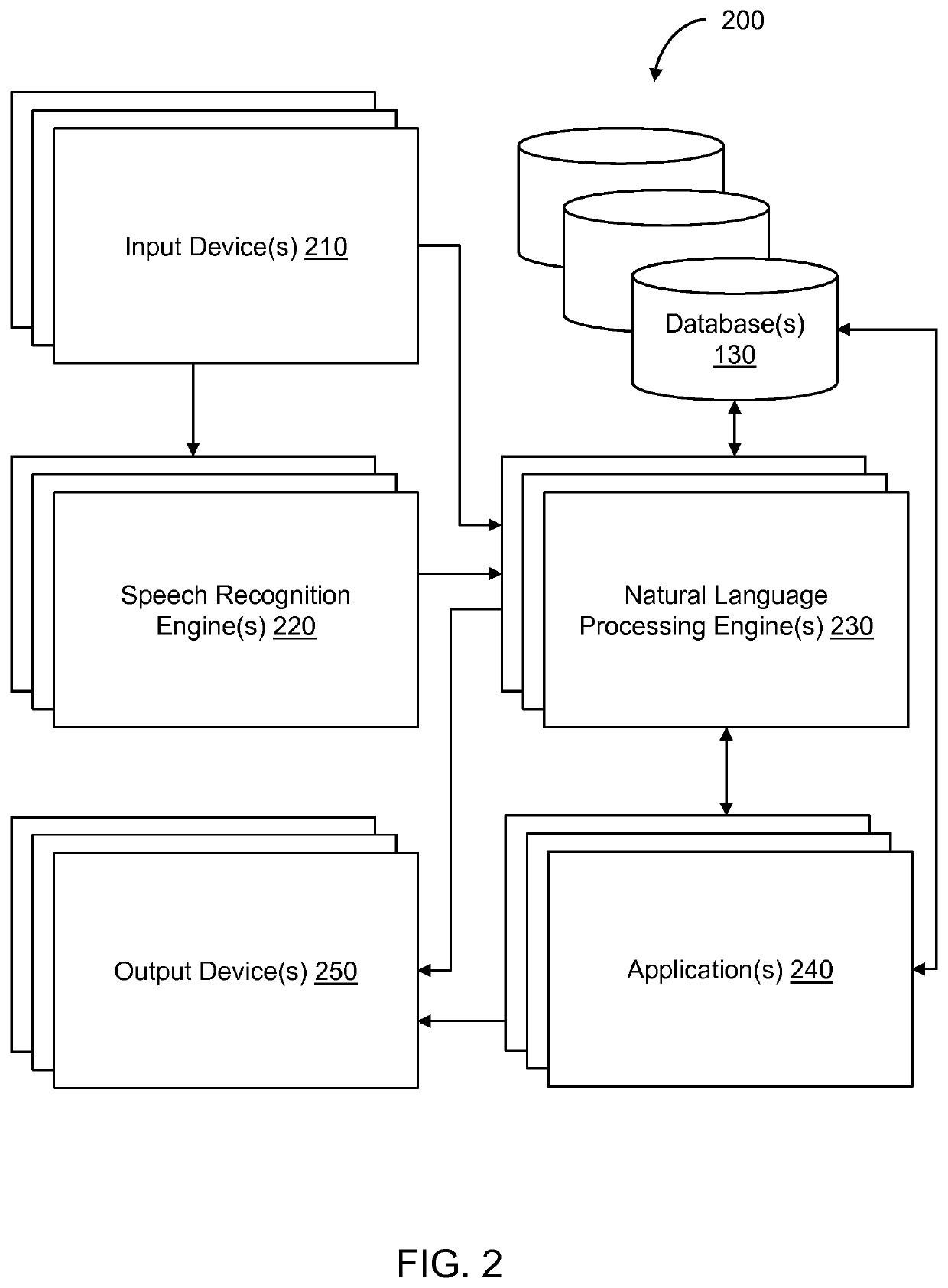 System and method of providing intent predictions for an utterance prior to a system detection of an end of the utterance