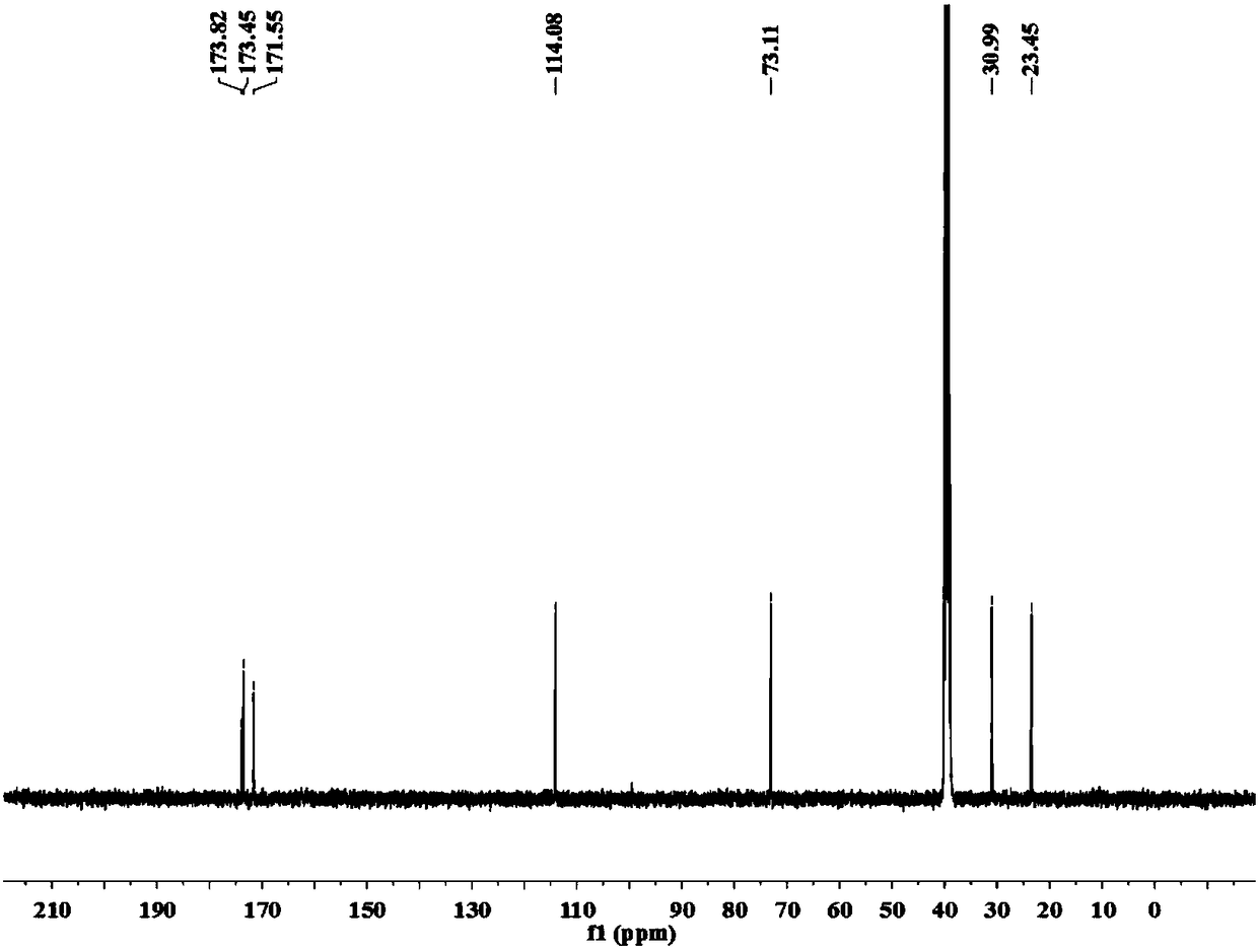 Furanone derivative as well as extraction method and application thereof