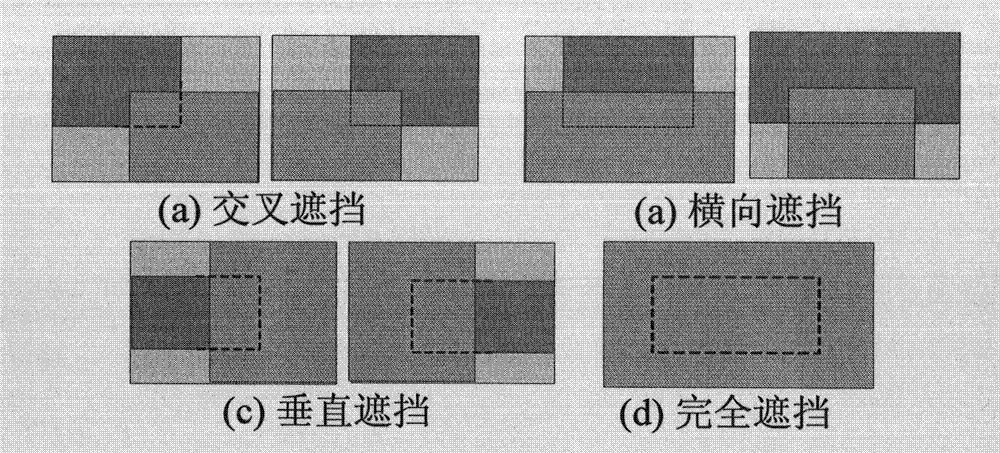 Moving target anti-fusion shielding tracking algorithm