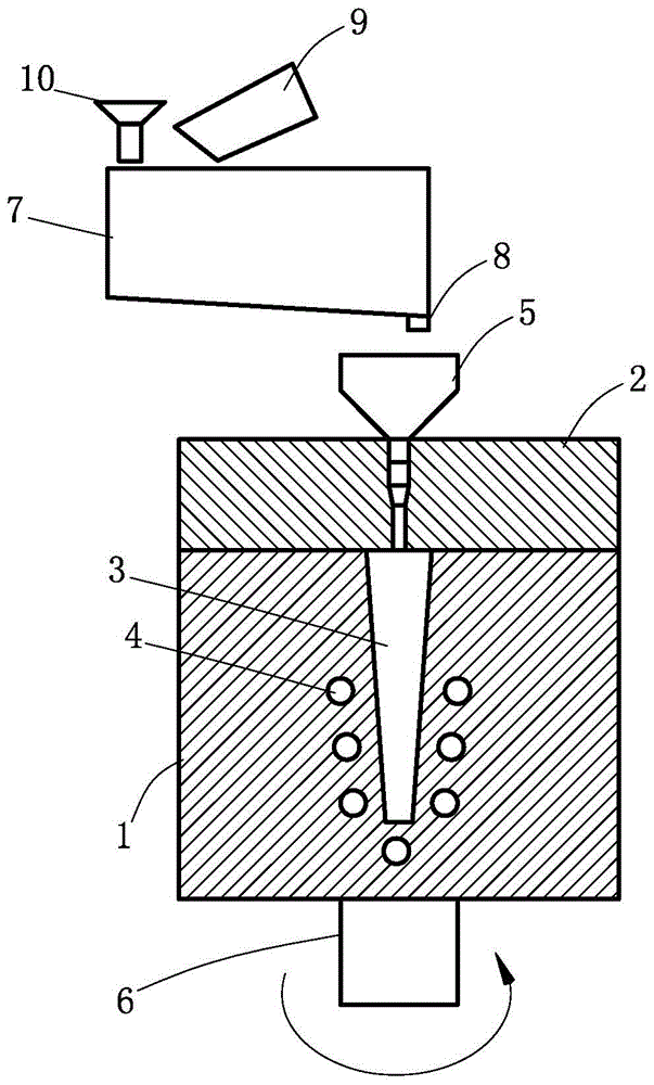 Casting process of excavator bucket teeth