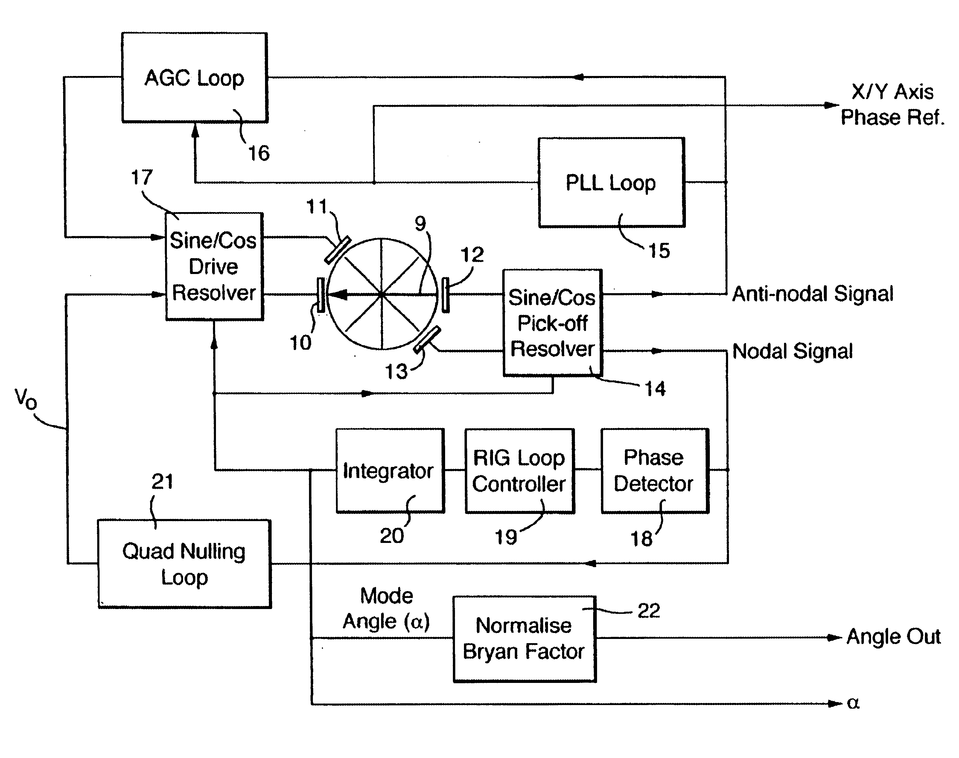 Vibratory sensor operating as a rate gyro about two axes and as a rate integrating gyro about the third one