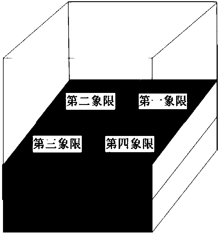 Microwave oven based on phased array and space partitioning heating method thereof