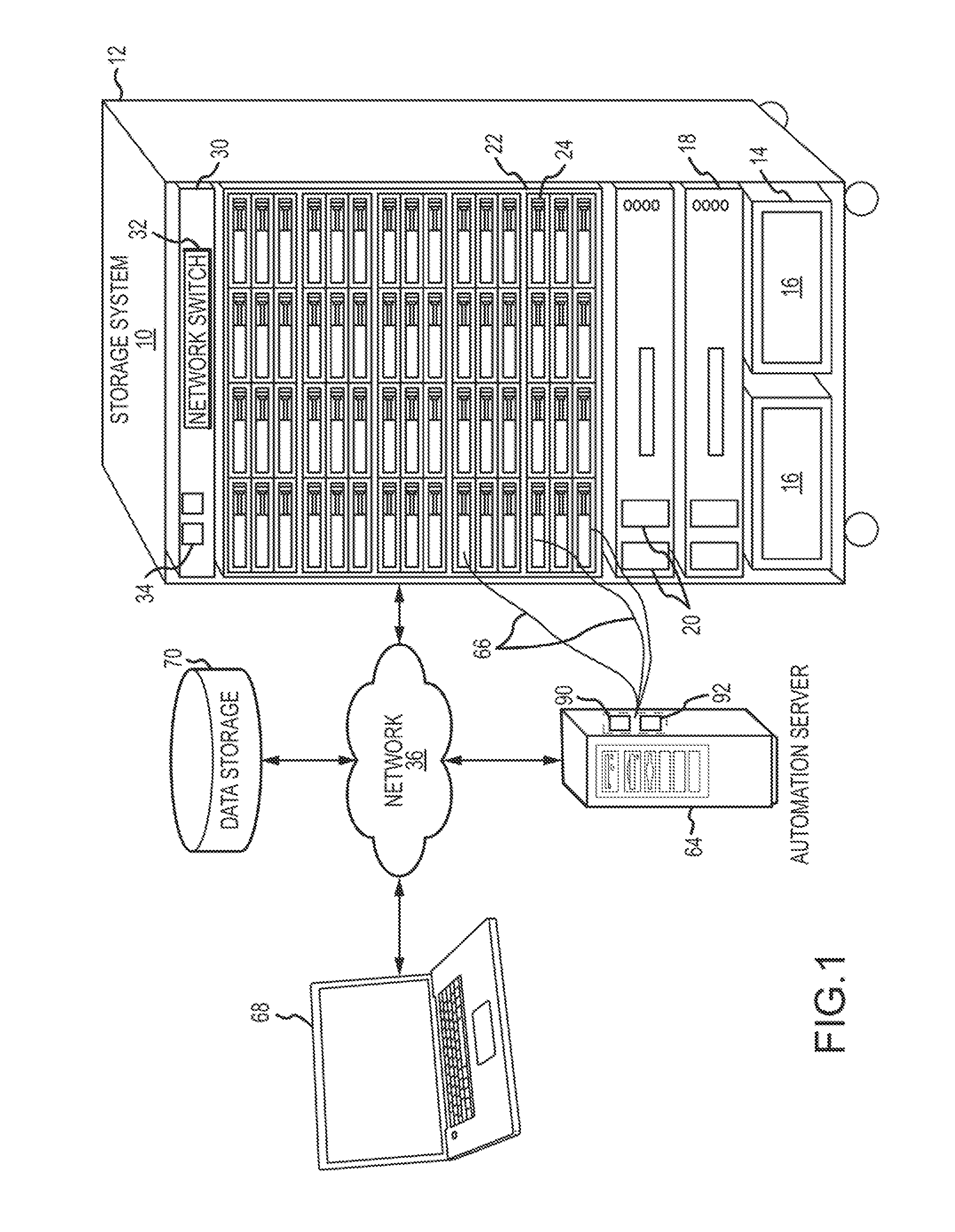 Automated Testing of Hot Swap Scenarios of Field Replaceable Units in a Storage System