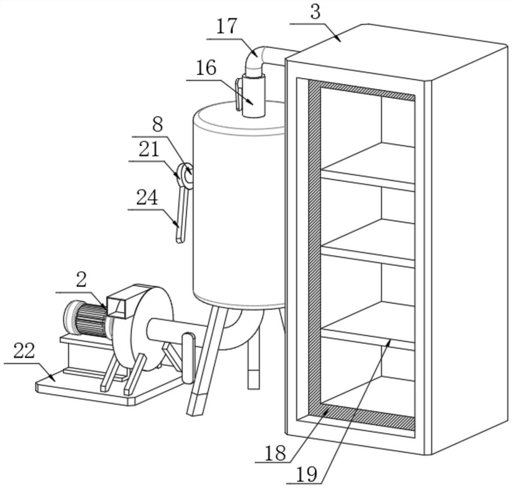 Environment-friendly flue gas waste heat drying device