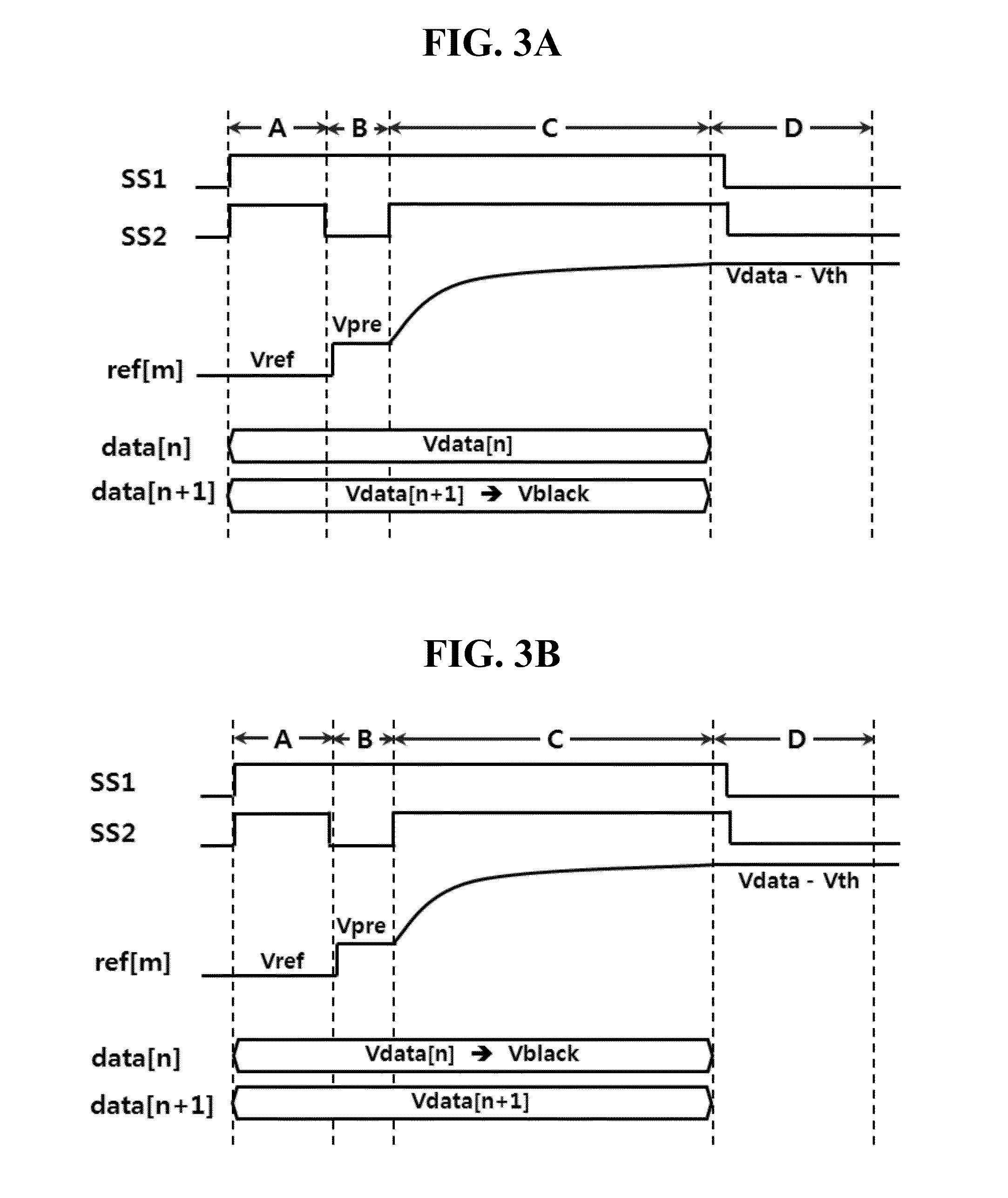 Organic Light Emitting Diode Display Device for Sensing Pixel Current and Pixel Current Sensing Method Thereof