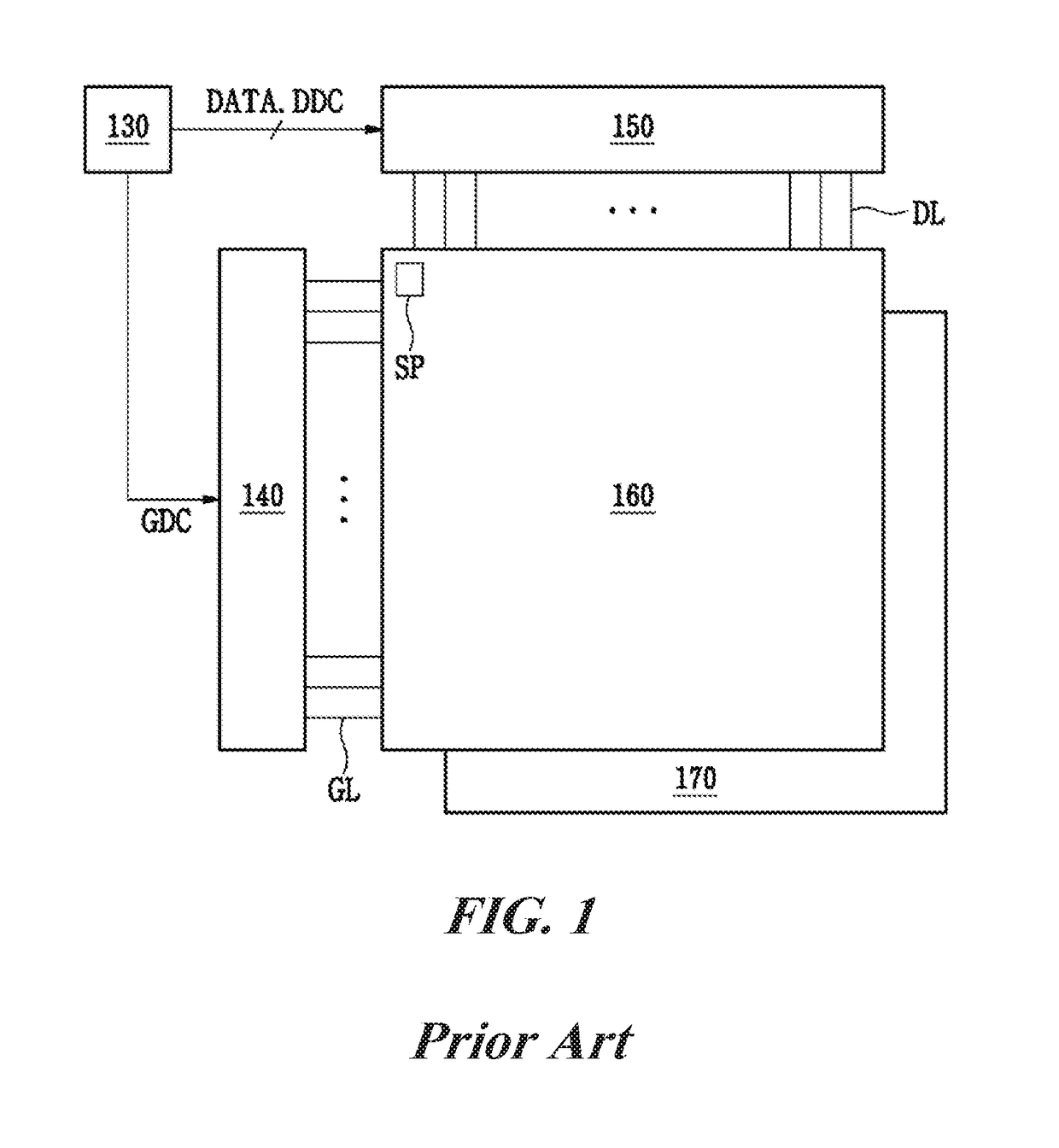 Data driving circuit of flat panel display device