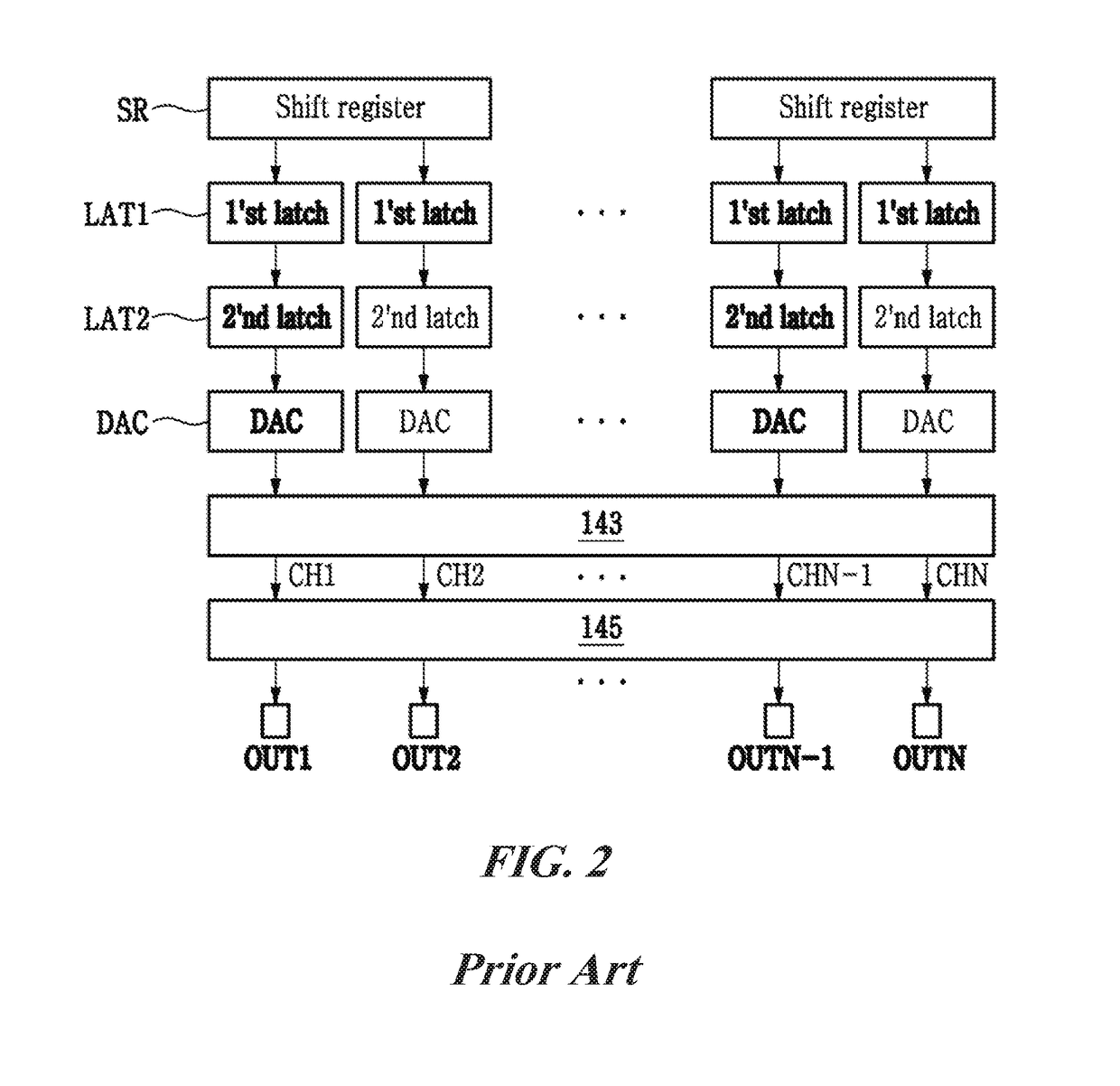 Data driving circuit of flat panel display device