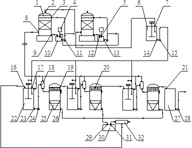 A waste acid purification device and process