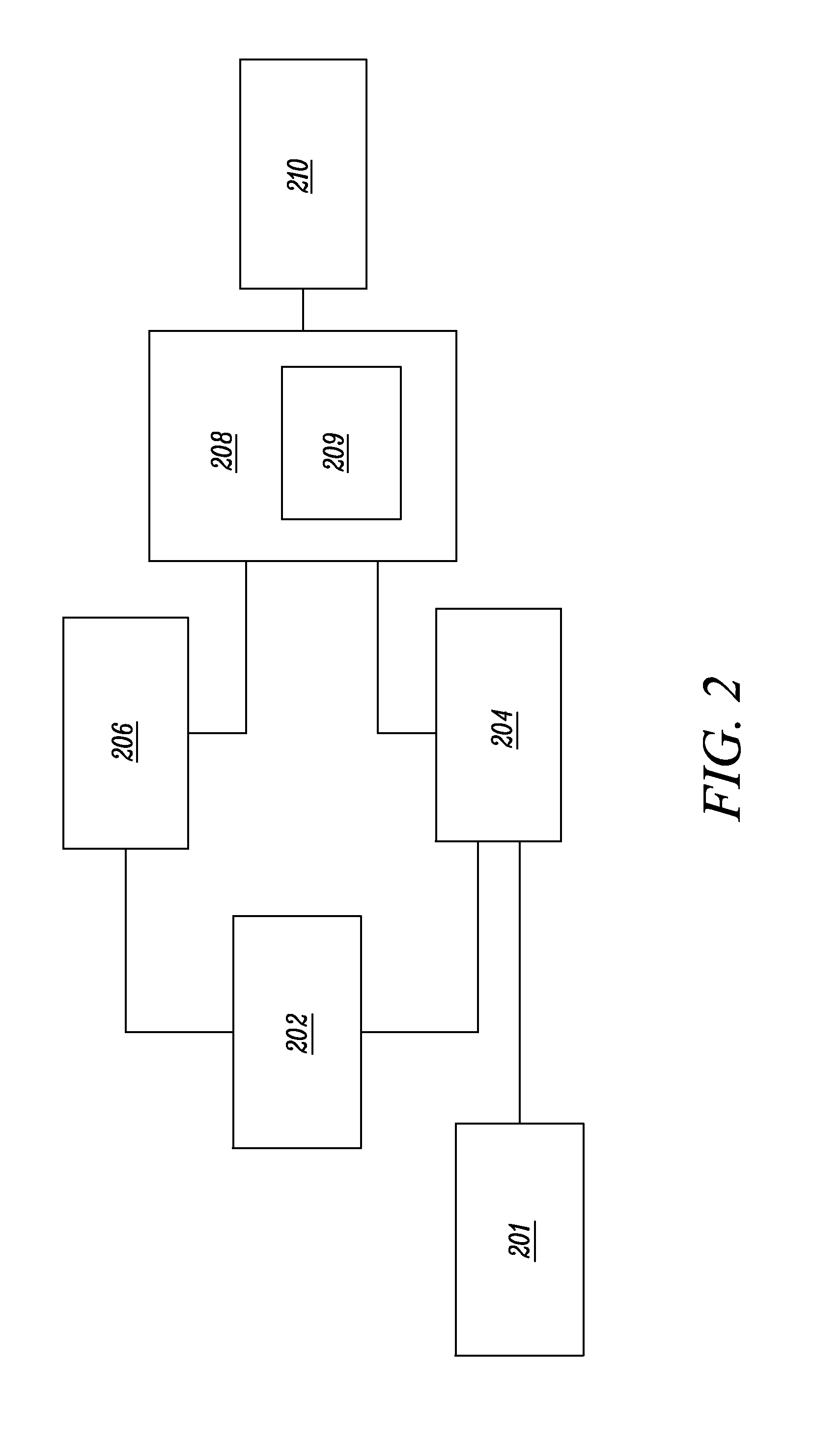 Braking intensity display