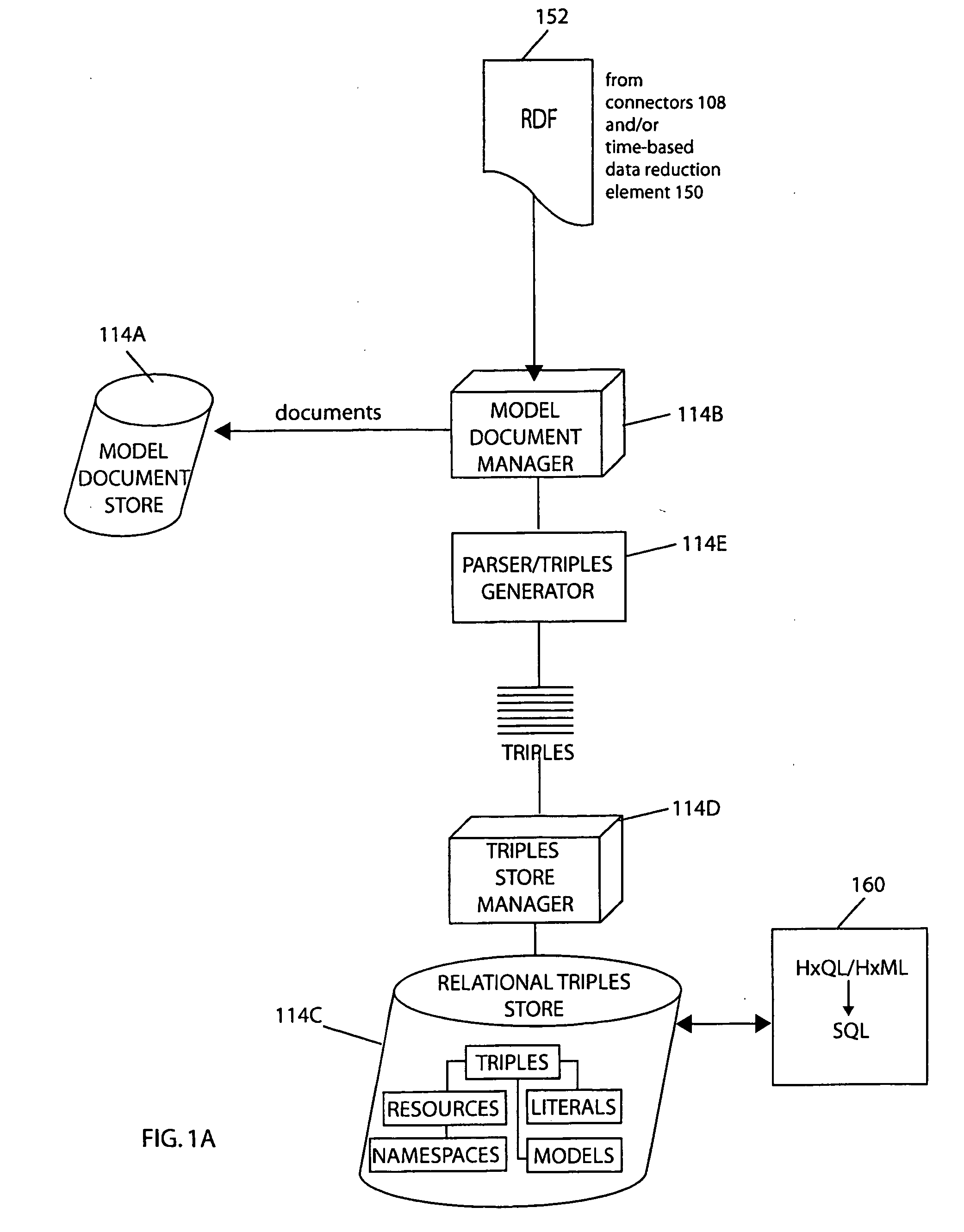 Methods and apparatus for querying a relational data store using schema-less queries