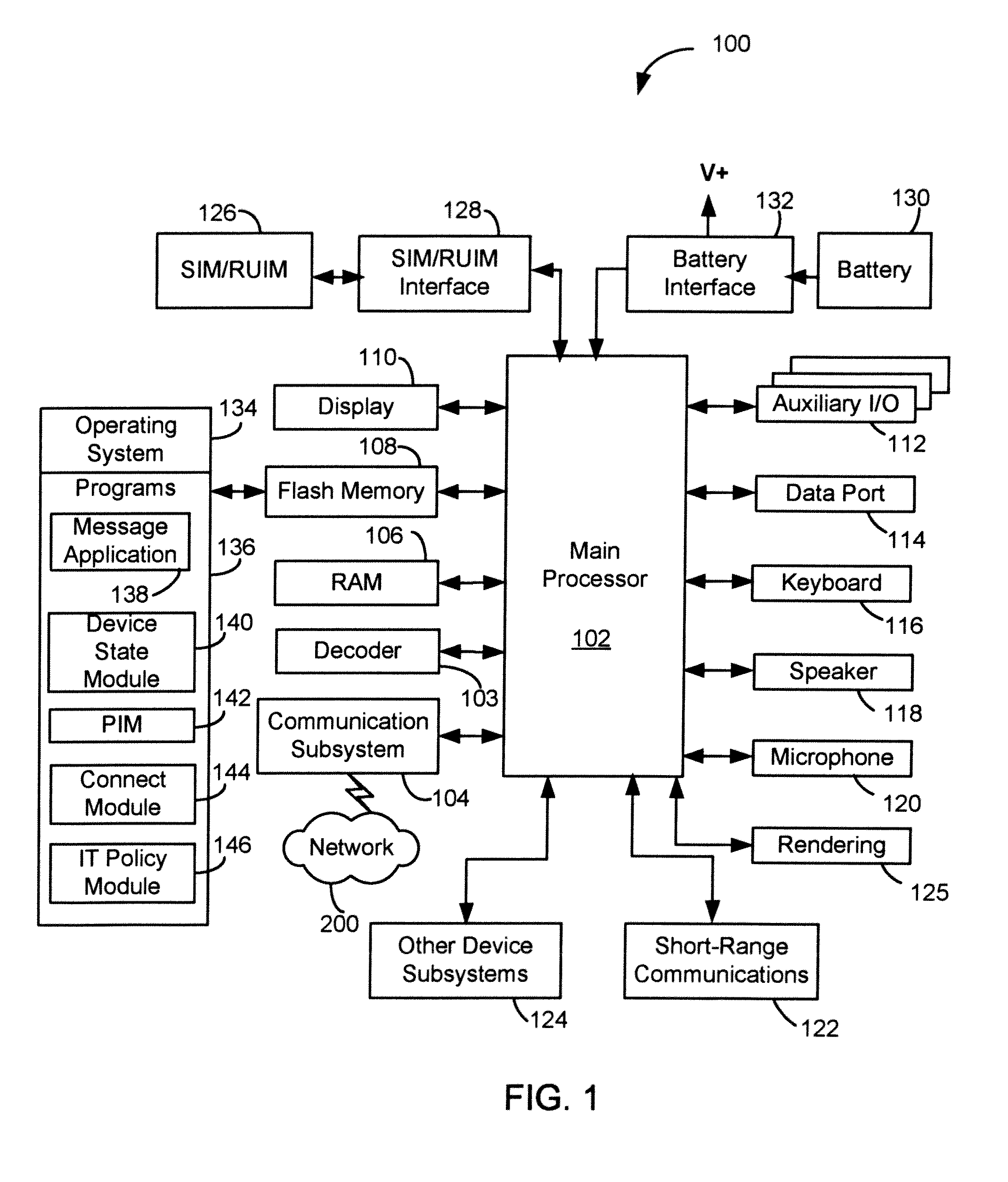 Automatic deletion of electronic messages