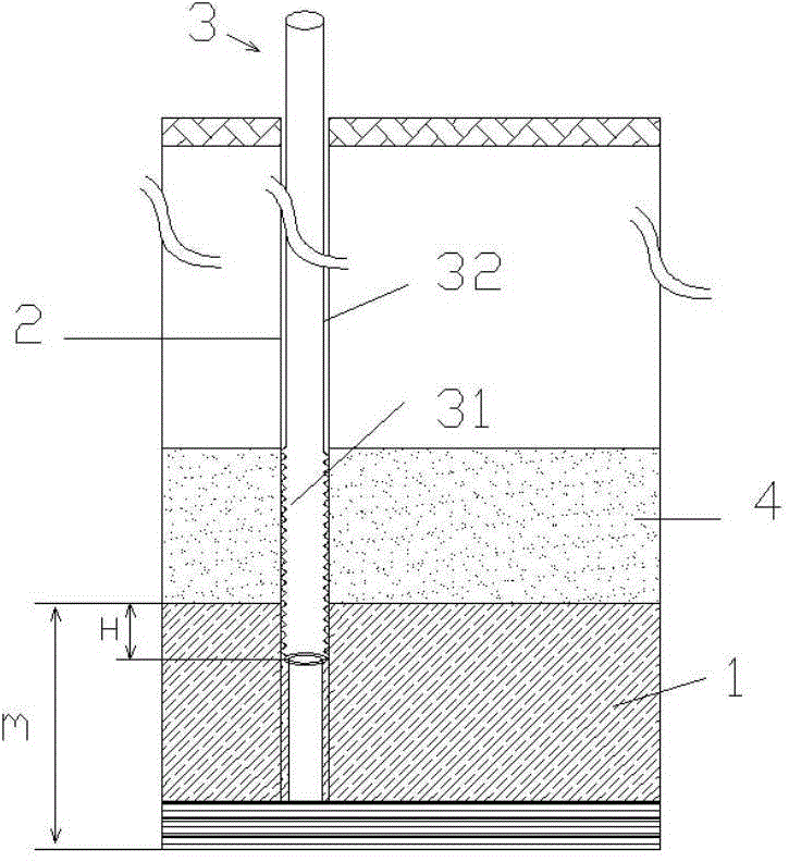 Underground gasification well cementing method and well structure