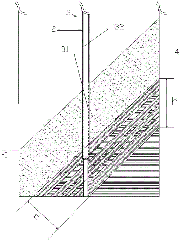 Underground gasification well cementing method and well structure