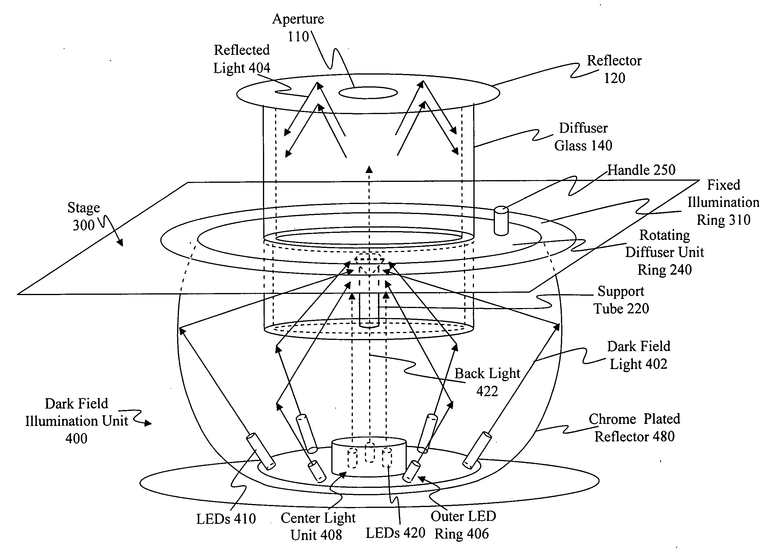 Reflected dark field method and apparatus