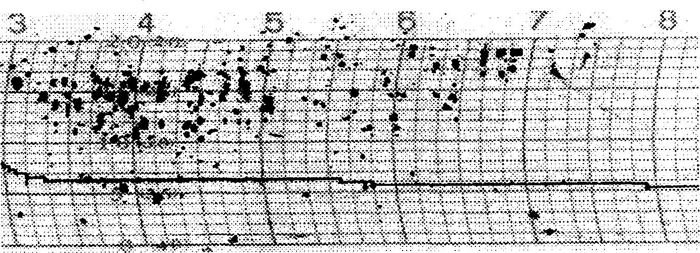 Method of abstracting data from curve function recorded on cooraination peper