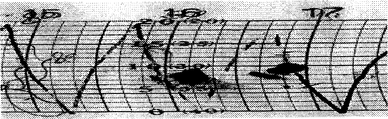 Method of abstracting data from curve function recorded on cooraination peper