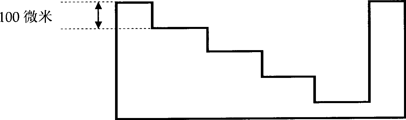 Method for implementing PMMA three-dimensional fine process for mobile example platform