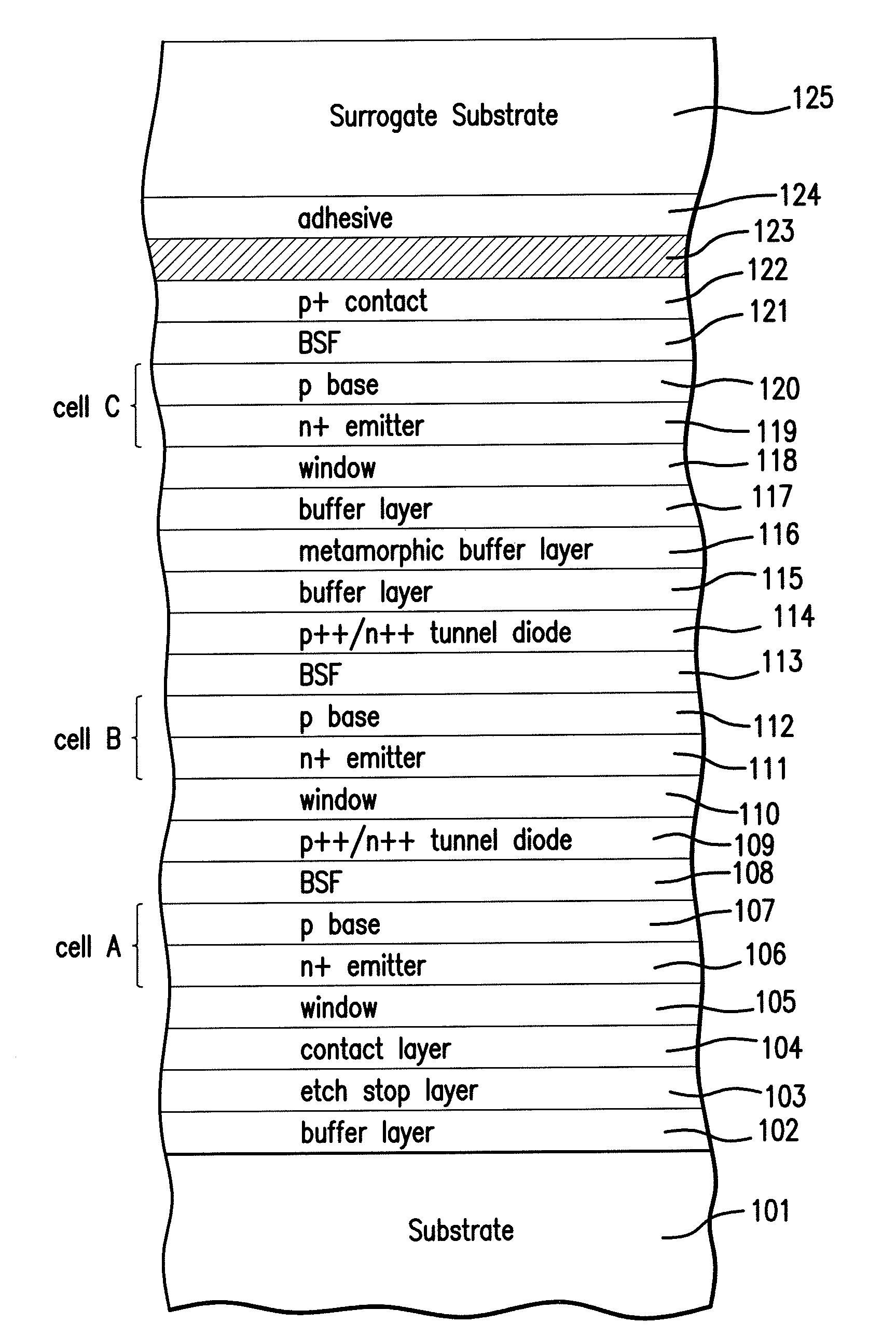 Wide Band Gap Window Layers In Inverted Metamorphic Multijunction Solar Cells