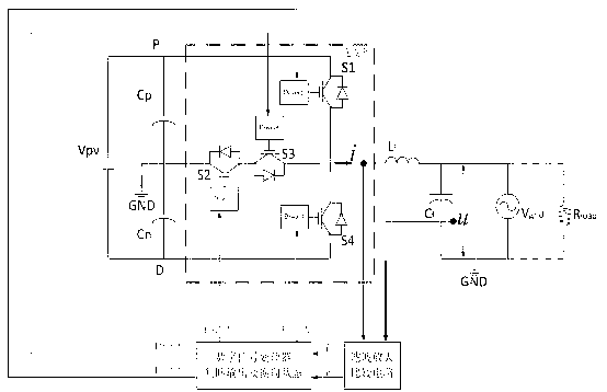 Method for controlling desaturation detection protective circuit in T-shaped three-level inverter